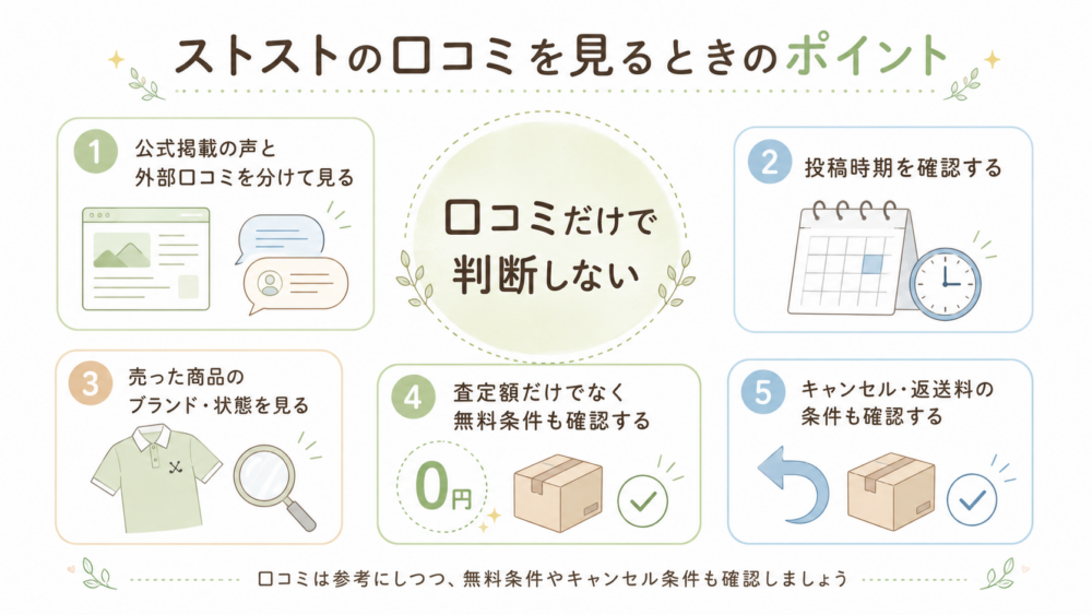 口コミを見るときのチェックポイント