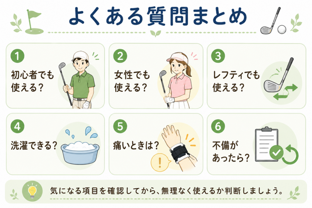 FAQまとめ